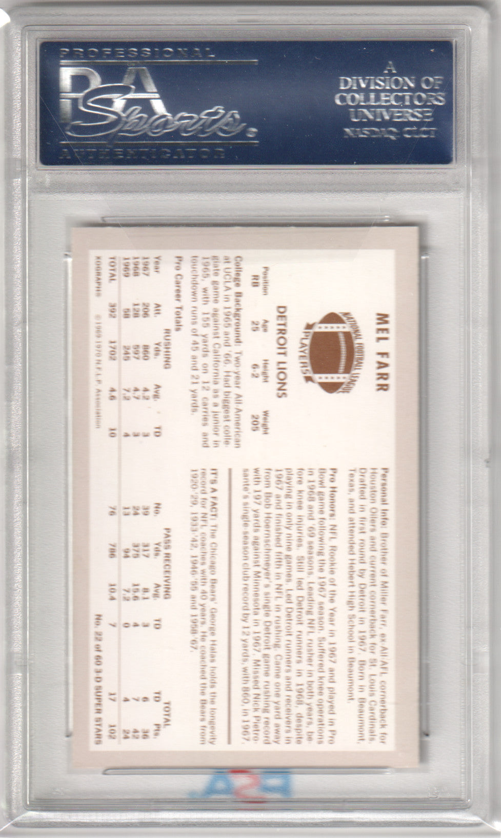 MEL FARR 1970 Kellogg's #22 PSA 9 MINT - LIONS