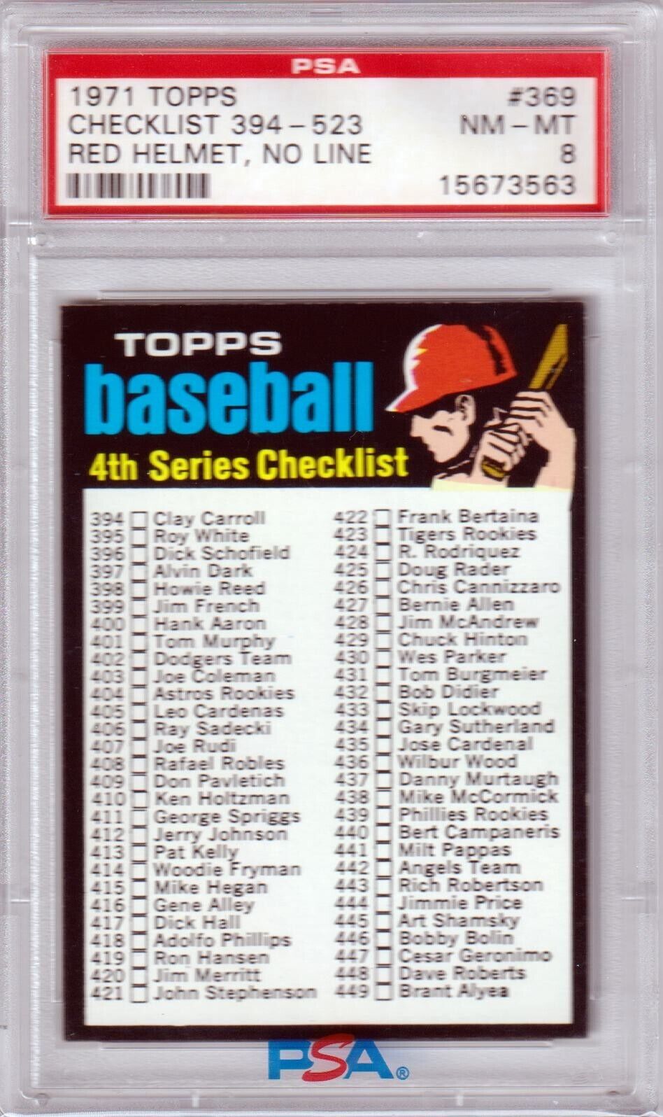 1971 Topps Checklist Red Helmet No Line #369 PSA 8 NM - MT - Columbia Hobby - Sports Card Boxes - Toploaders - Card Savers