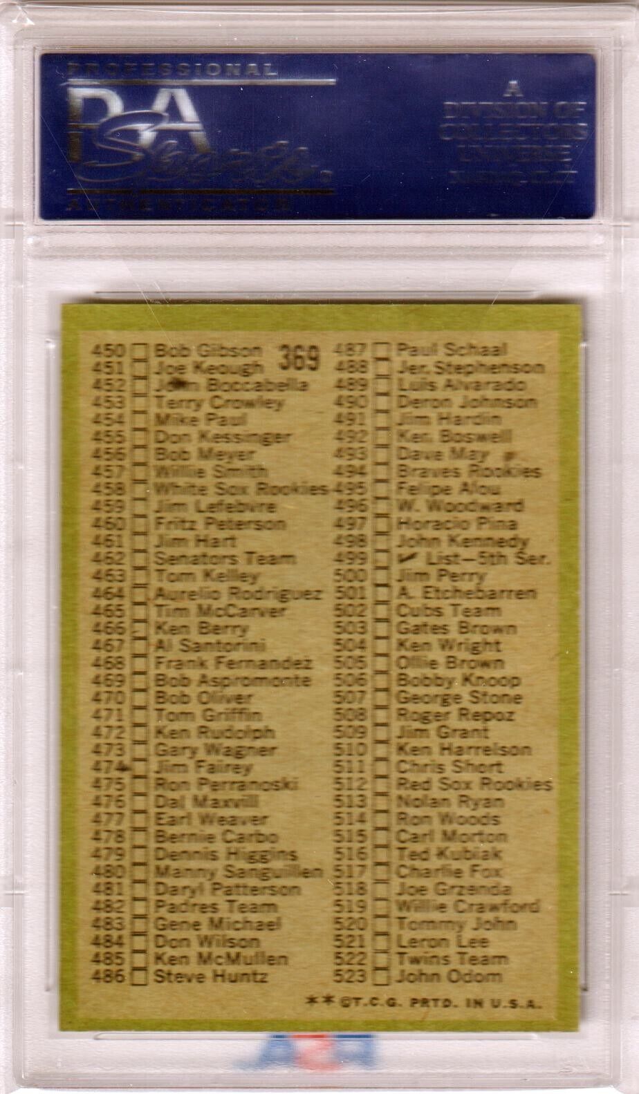 1971 Topps Checklist Red Helmet No Line #369 PSA 8 NM - MT - Columbia Hobby - Sports Card Boxes - Toploaders - Card Savers