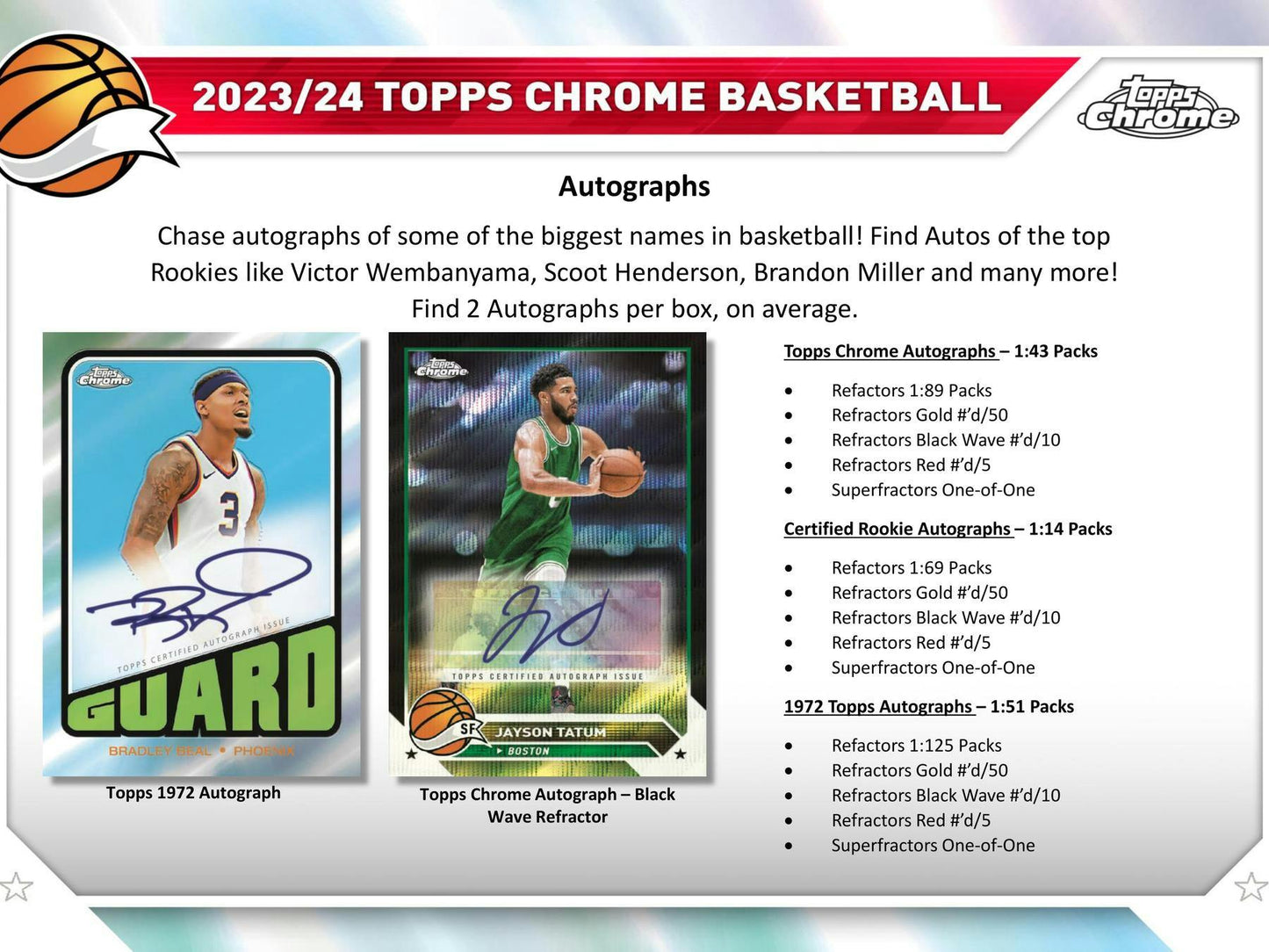 2023 - 24 Topps Chrome Basketball Hobby Box - Columbia Hobby - Sports Card Boxes - Toploaders - Card Savers