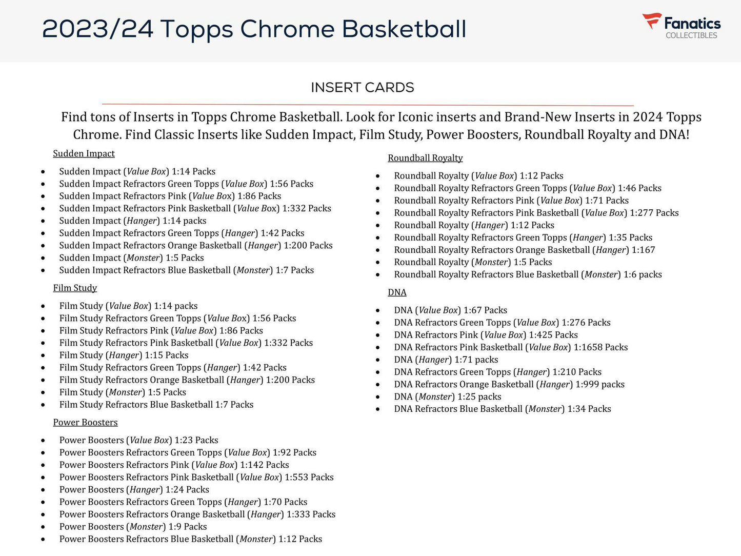 2023 - 24 Topps Chrome Basketball Monster Mega Box - Columbia Hobby - Sports Card Boxes - Toploaders - Card Savers