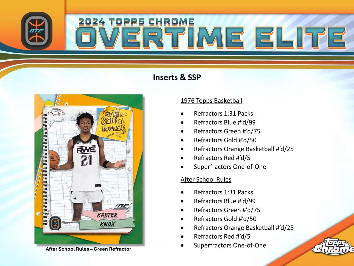 2023 - 24 Topps Chrome Overtime Elite Basketball Hobby Box - Columbia Hobby - Sports Card Boxes - Toploaders - Card Savers