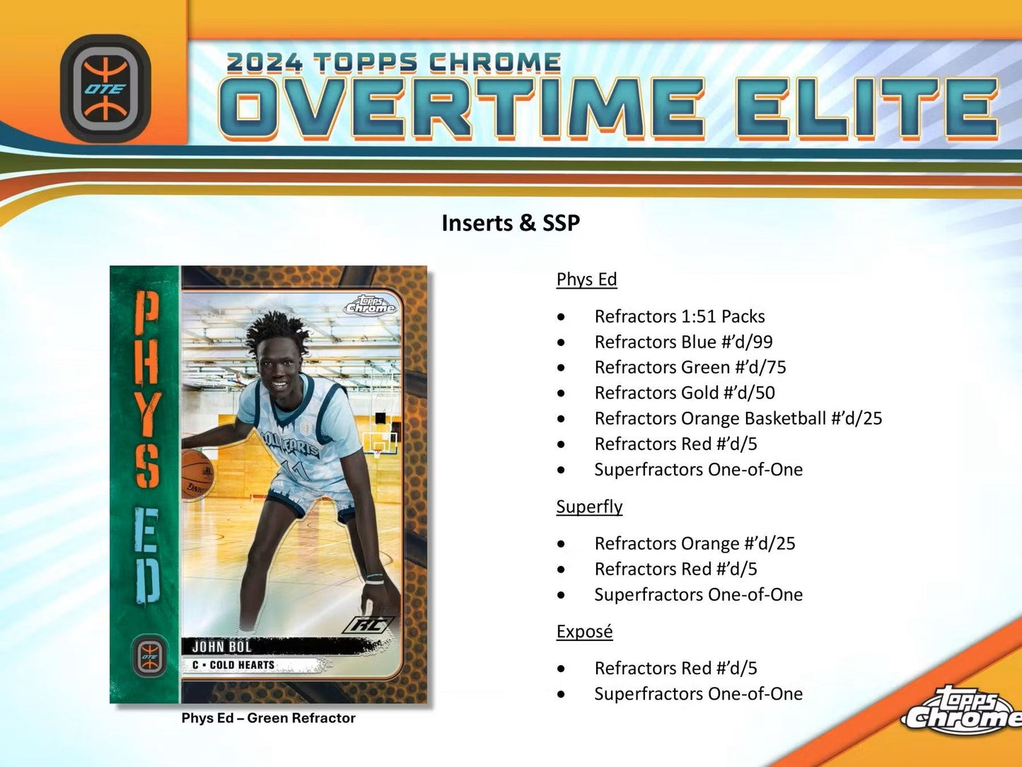 2023 - 24 Topps Chrome Overtime Elite Basketball Hobby Box - Columbia Hobby - Sports Card Boxes - Toploaders - Card Savers