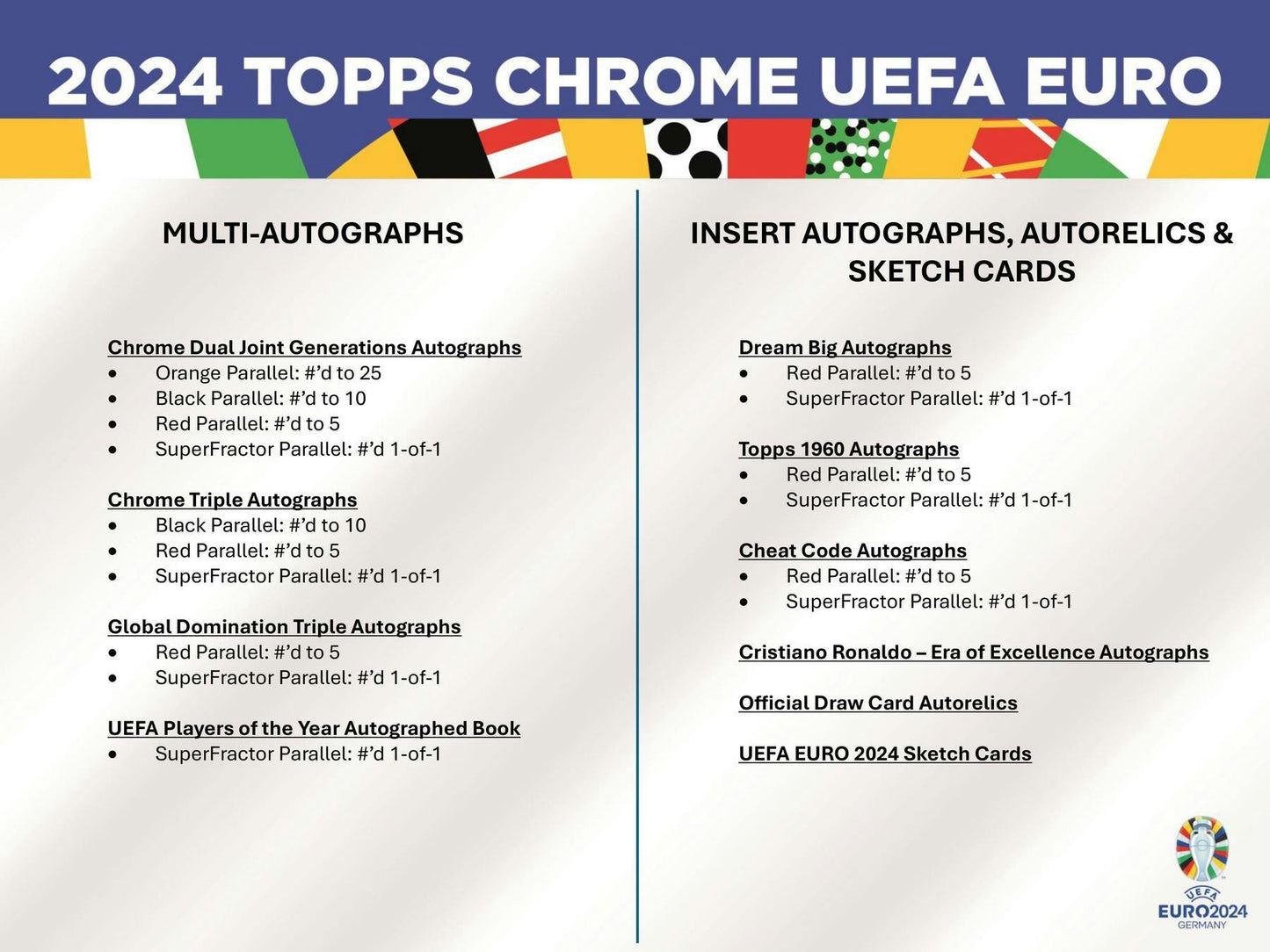2023 - 24 Topps Chrome UEFA Euro Soccer Hobby Box - Columbia Hobby - Sports Card Boxes - Toploaders - Card Savers