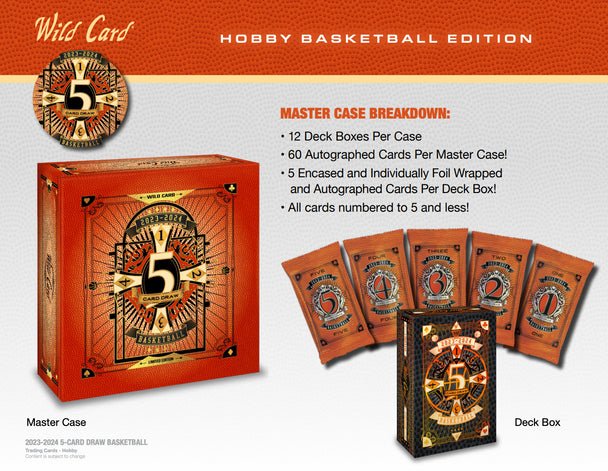2023 - 24 Wild Card Five Card Draw Basketball Hobby Box - Columbia Hobby - Sports Card Boxes - Toploaders - Card Savers