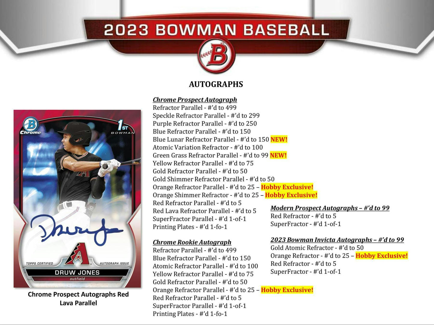 2023 Bowman Baseball Hobby Box - Columbia Hobby - Sports Card Boxes - Toploaders - Card Savers