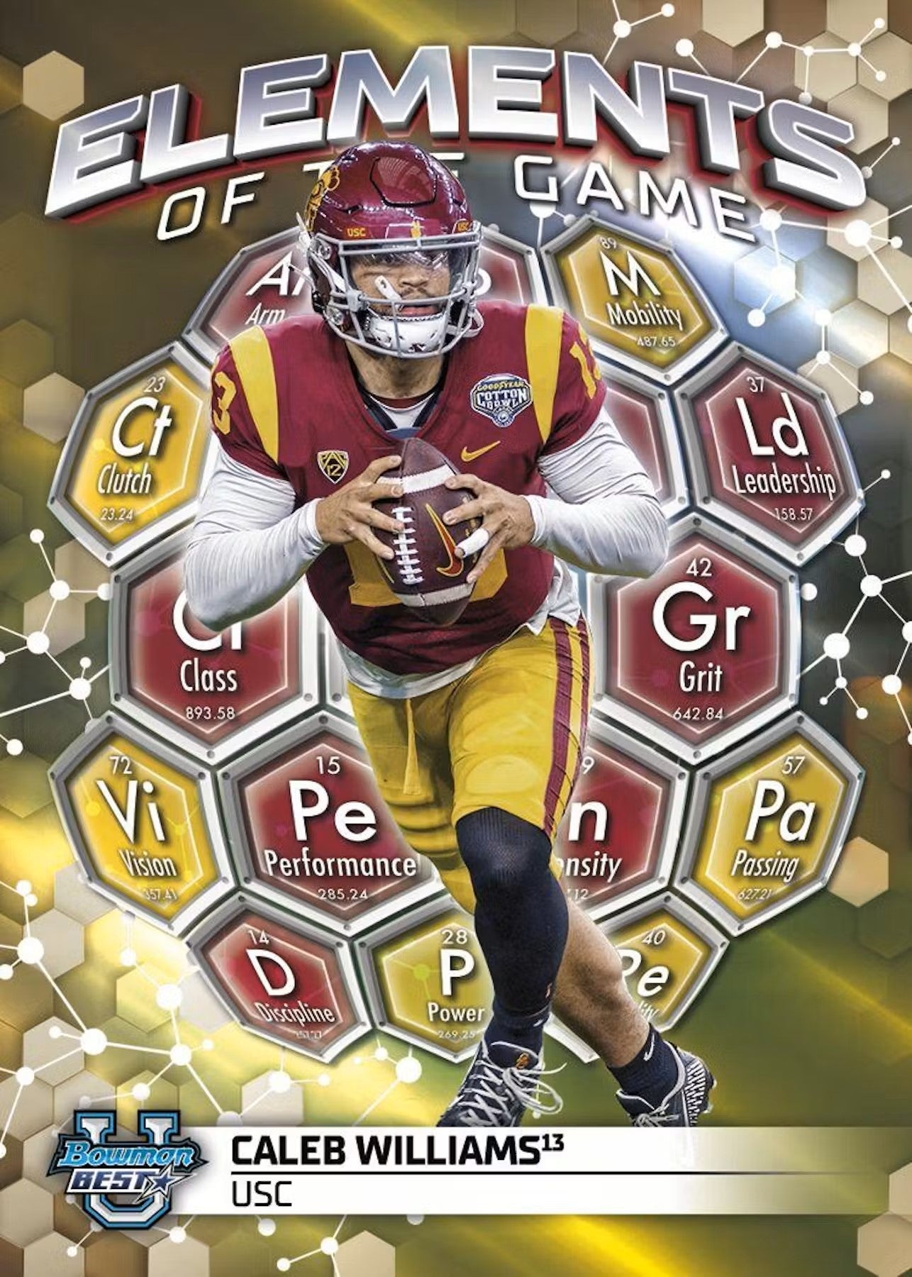 2023 Bowman University Best Football Hobby Box - Columbia Hobby - Sports Card Boxes - Toploaders - Card Savers