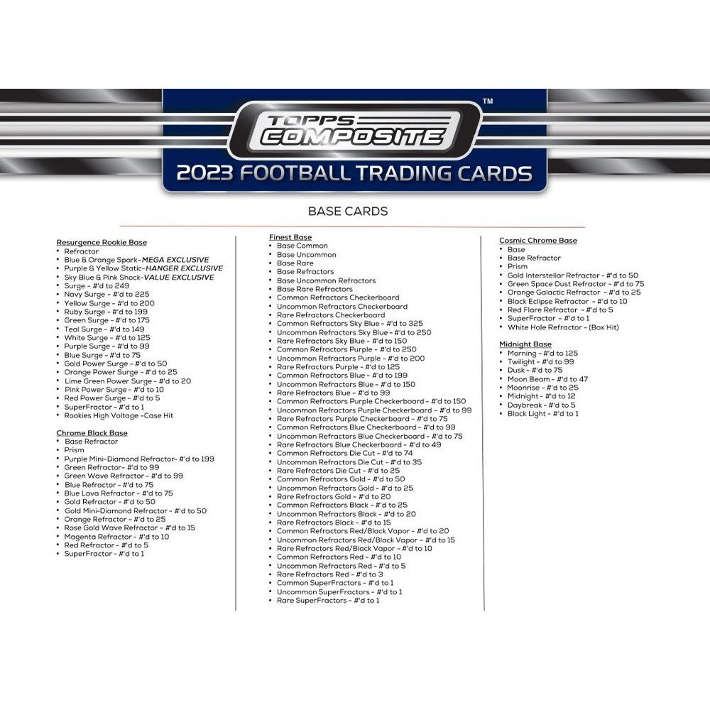 2023 Topps Composite Football Blaster - Columbia Hobby - Sports Card Boxes - Toploaders - Card Savers