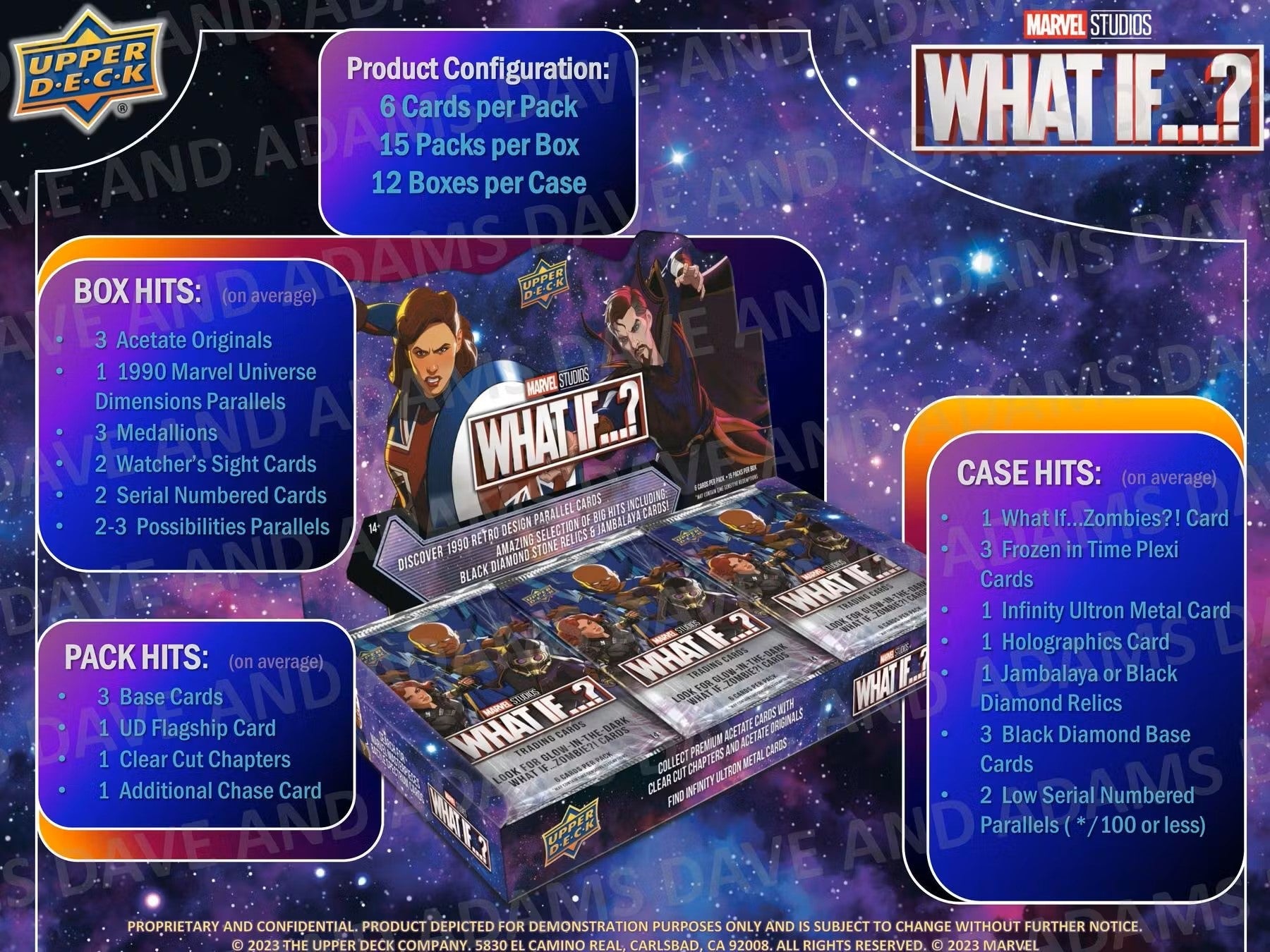 2023 Upper Deck Marvel Studios What If...? Hobby Box - Columbia Hobby - Sports Card Boxes - Toploaders - Card Savers
