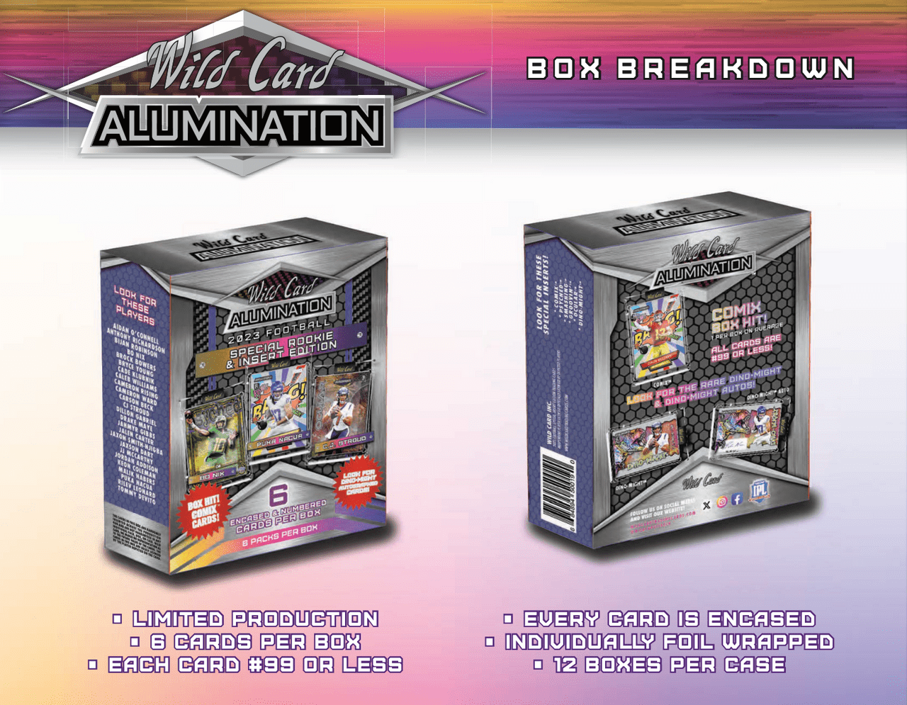 2023 Wild Card Alumination Special Rookie & Insert Edition Football Hobby Box - Columbia Hobby - Sports Card Boxes - Toploaders - Card Savers