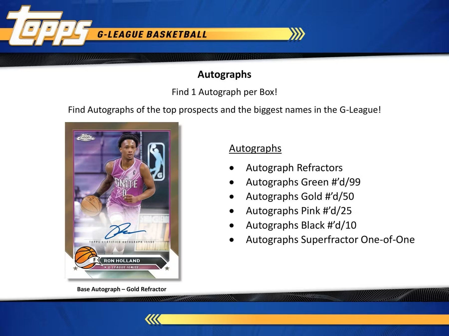 2023/24 Topps G - League Basketball Hobby Box - Columbia Hobby - Sports Card Boxes - Toploaders - Card Savers