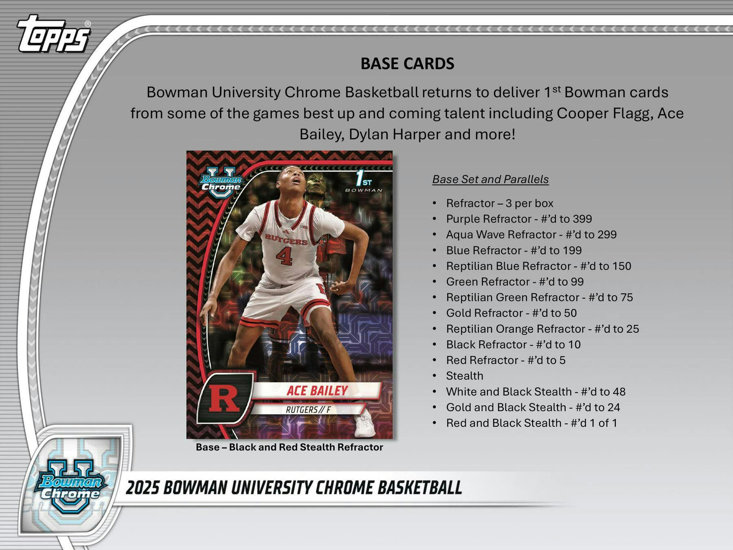 2024 - 25 Bowman University Chrome Basketball Breaker Delight Box - Columbia Hobby - Sports Card Boxes - Toploaders - Card Savers
