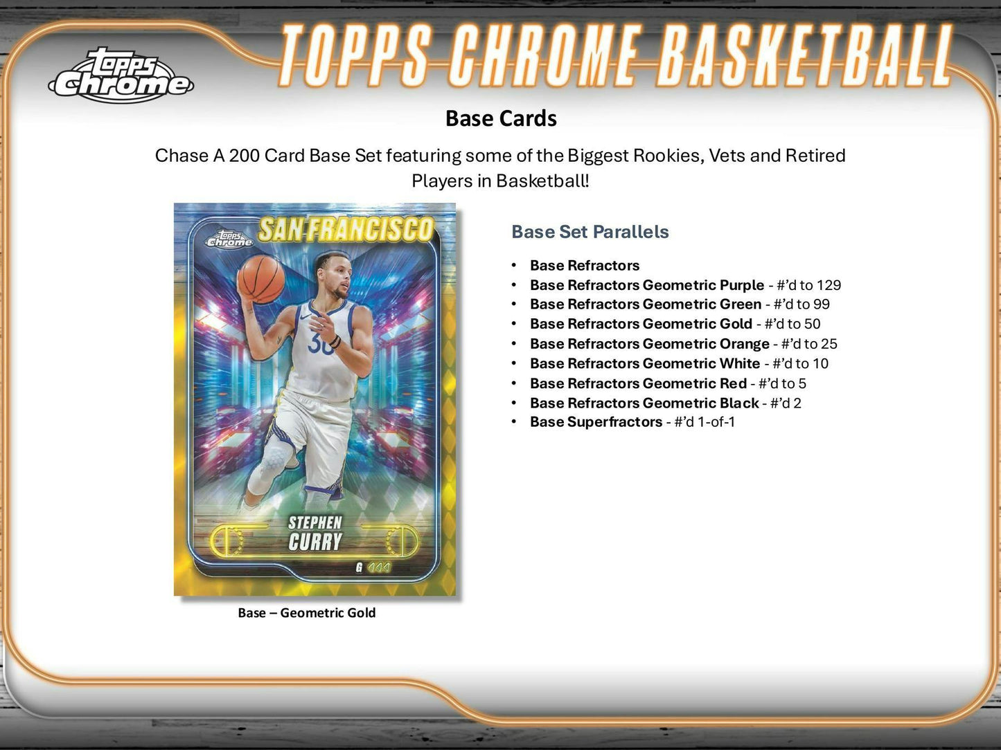 2024 - 25 Topps Chrome Basketball Breaker Delight Box - Columbia Hobby - Sports Card Boxes - Toploaders - Card Savers