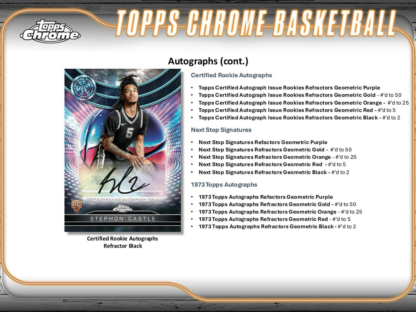 2024 - 25 Topps Chrome Basketball Breaker Delight Box - Columbia Hobby - Sports Card Boxes - Toploaders - Card Savers