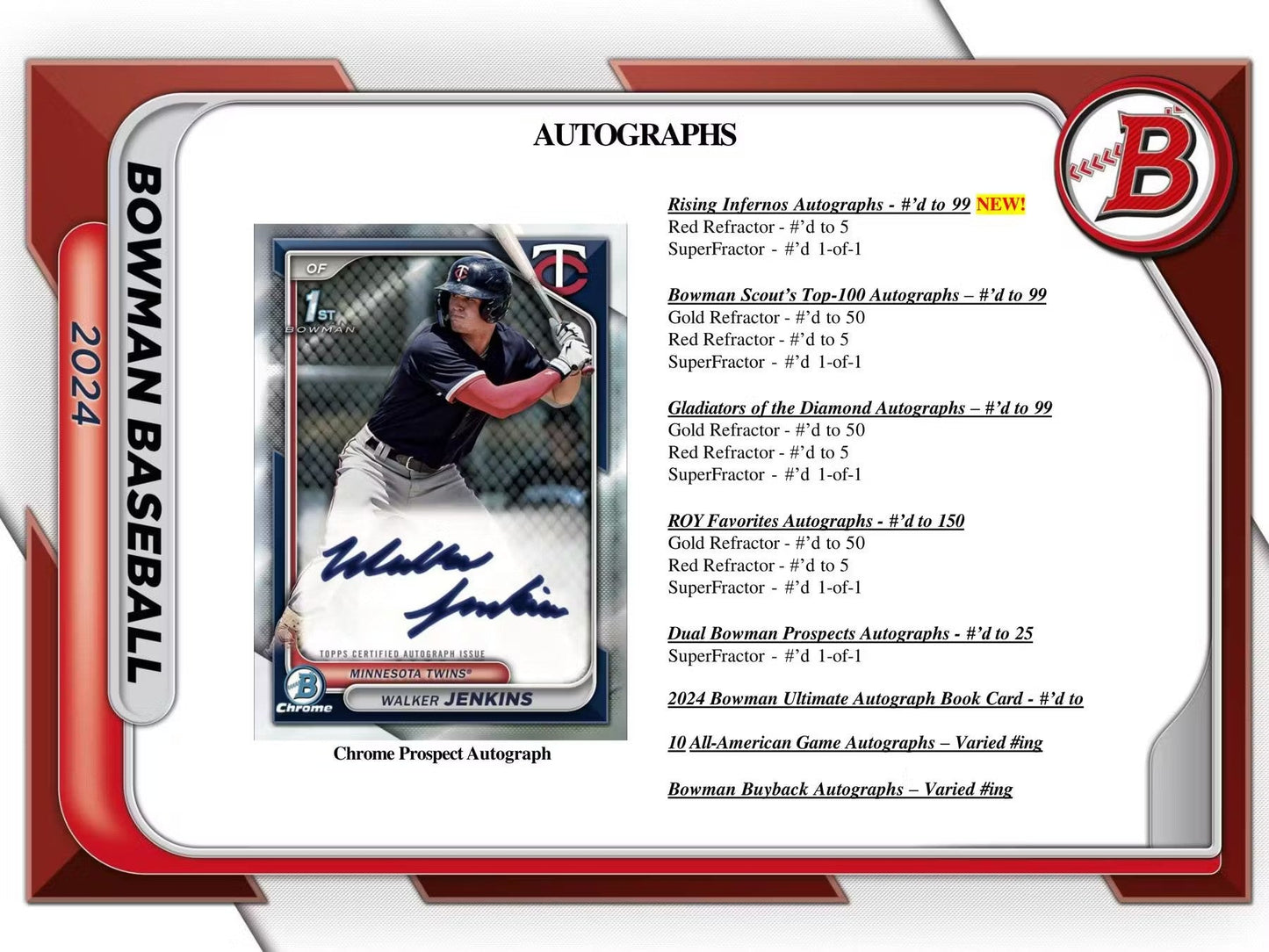 2024 Bowman Baseball HTA Choice Box - Columbia Hobby - Sports Card Boxes - Toploaders - Card Savers