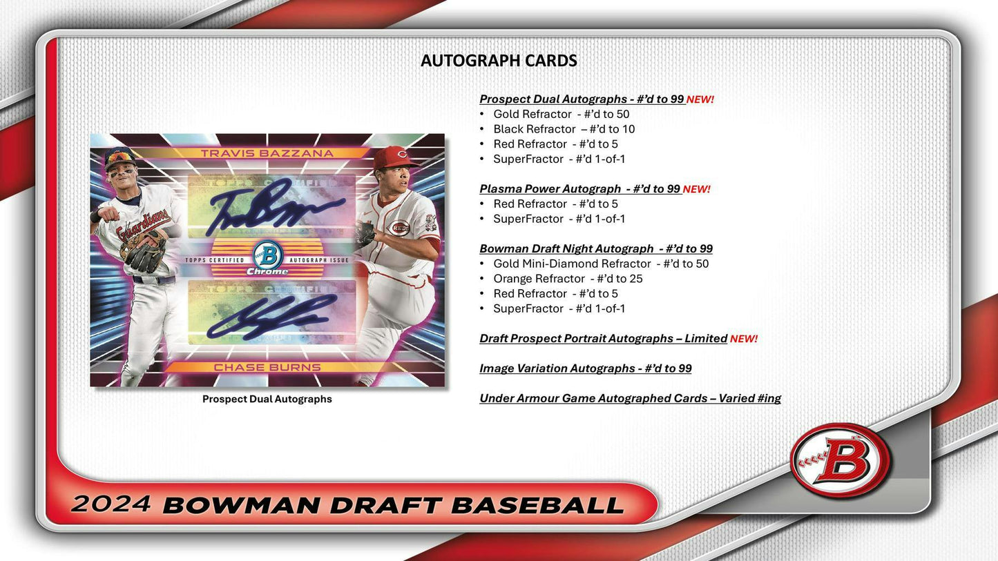 2024 Bowman Draft Baseball Super Jumbo Box - Columbia Hobby - Sports Card Boxes - Toploaders - Card Savers