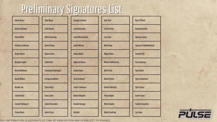 2024 Pulse Baseball - Columbia Hobby - Sports Card Boxes - Toploaders - Card Savers