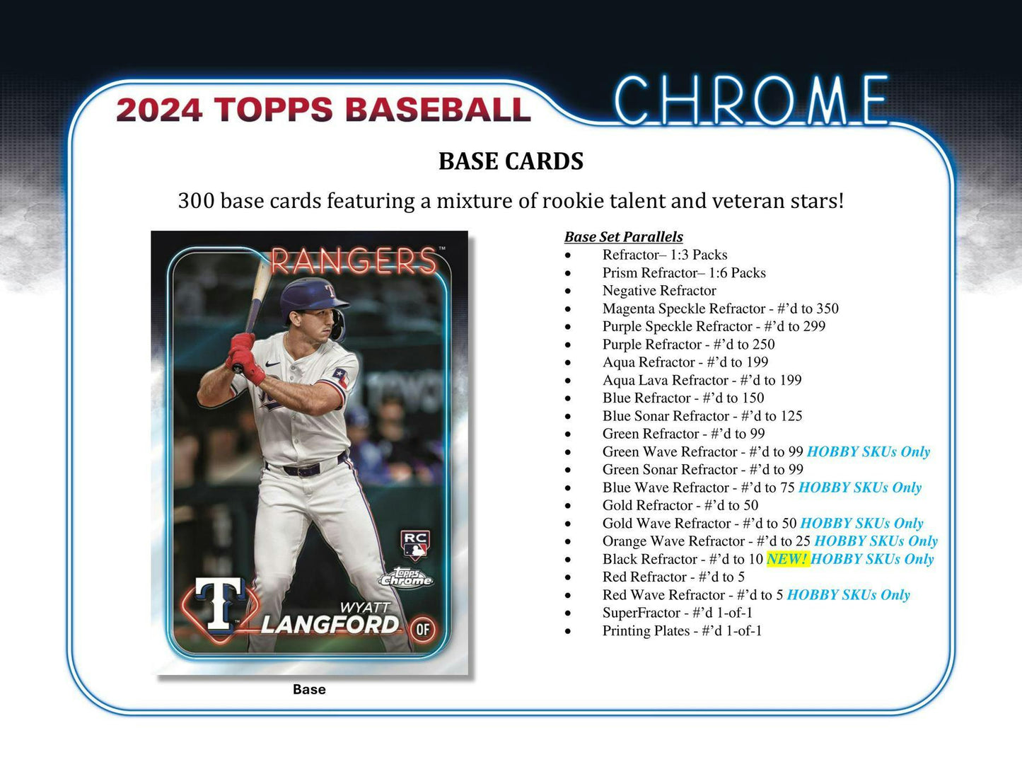 2024 Topps Chrome Baseball Breakers Delight Box - Columbia Hobby - Sports Card Boxes - Toploaders - Card Savers
