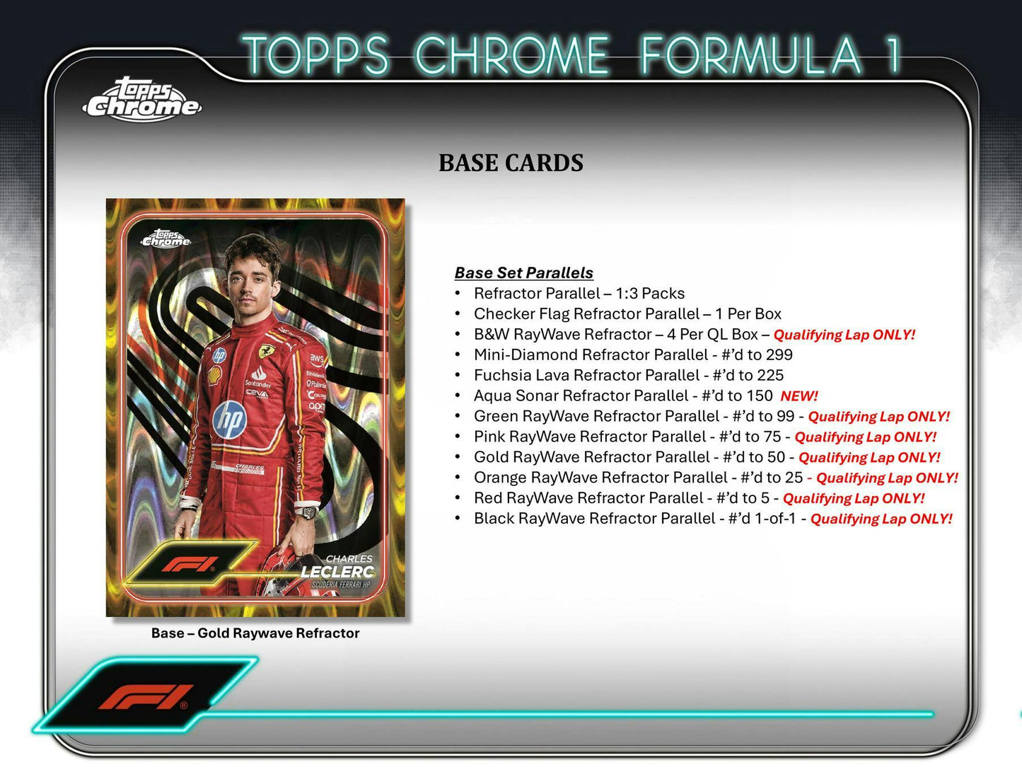 2024 Topps Chrome F1 Formula 1 Qualifying Lap Hobby Box - Columbia Hobby - Sports Card Boxes - Toploaders - Card Savers