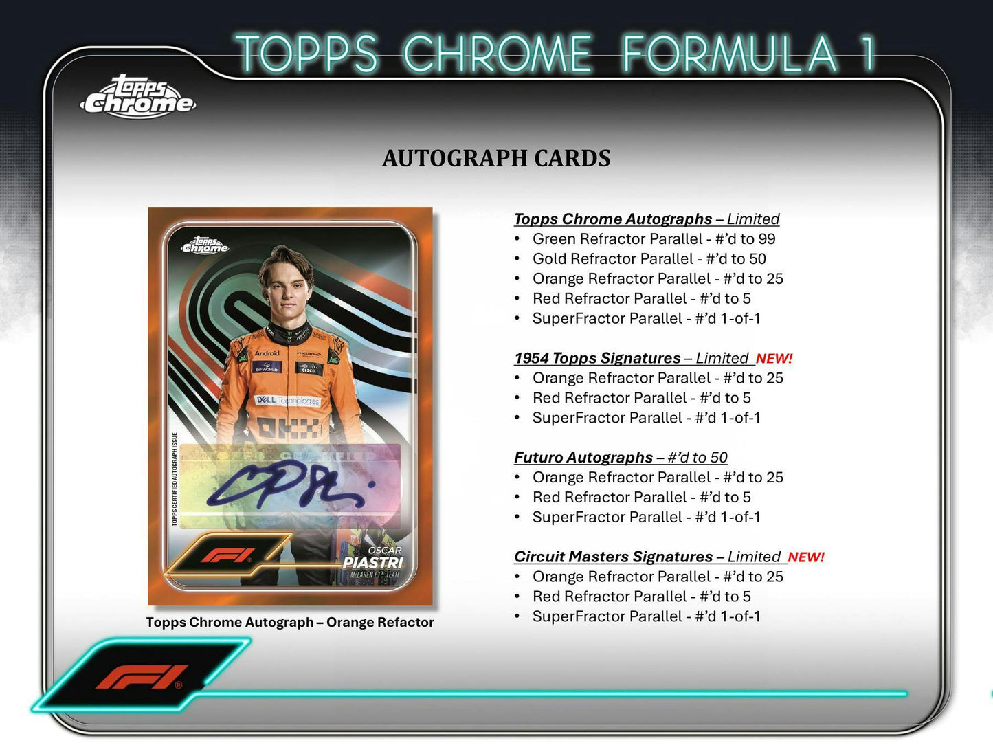 2024 Topps Chrome F1 Formula 1 Racing Hobby Box - Columbia Hobby - Sports Card Boxes - Toploaders - Card Savers