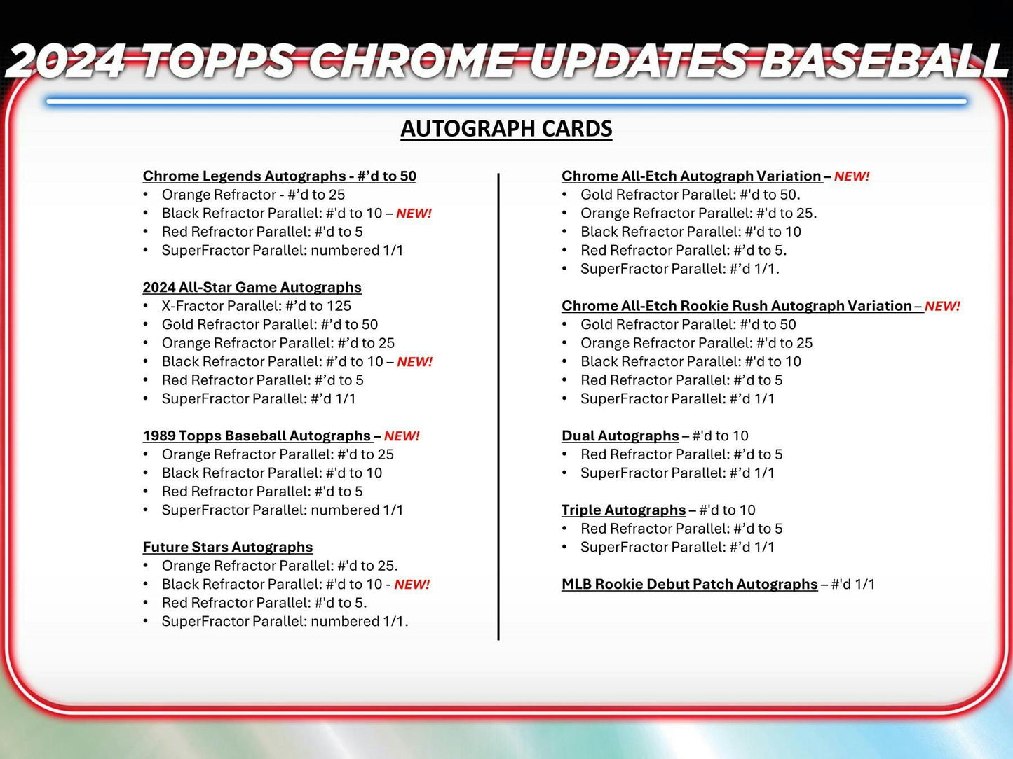 2024 Topps Chrome Update Series Baseball Hobby Box - Columbia Hobby - Sports Card Boxes - Toploaders - Card Savers