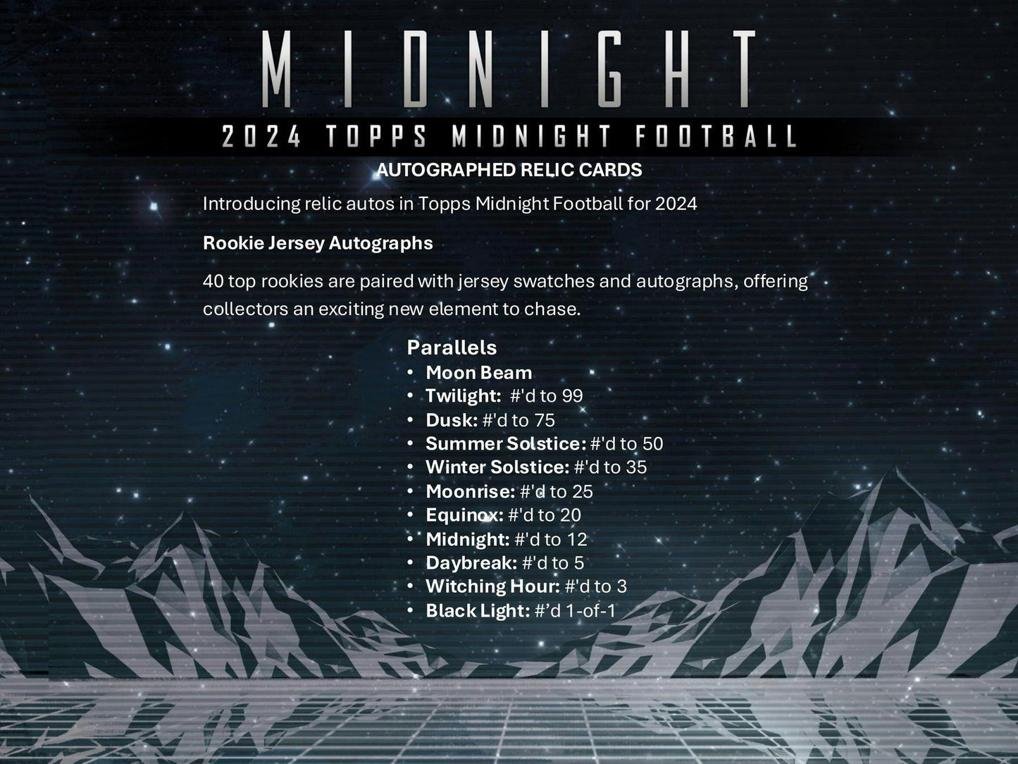 2024 Topps Midnight Football Hobby Box - Columbia Hobby - Sports Card Boxes - Toploaders - Card Savers