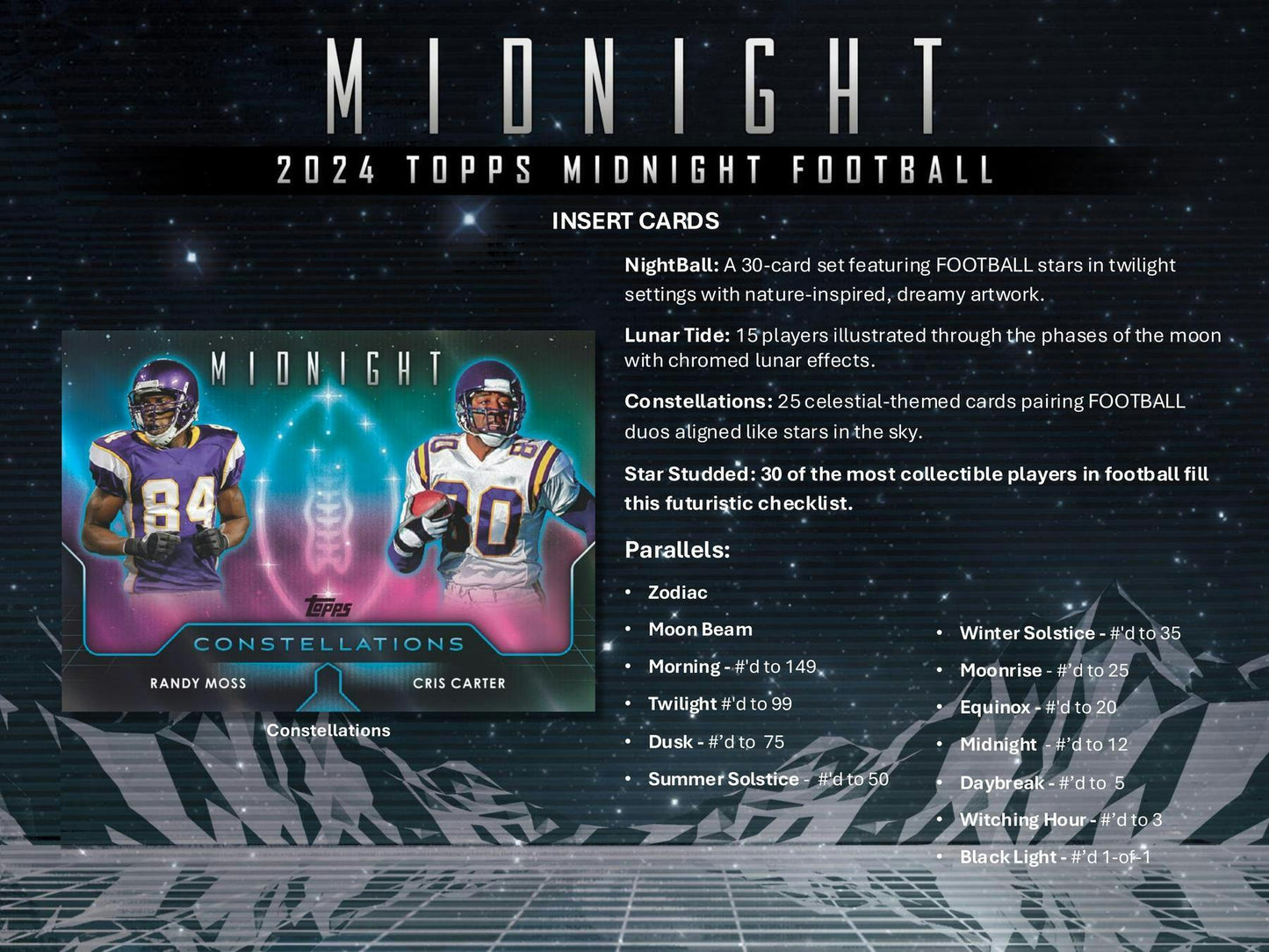 2024 Topps Midnight Football Hobby Box - Columbia Hobby - Sports Card Boxes - Toploaders - Card Savers