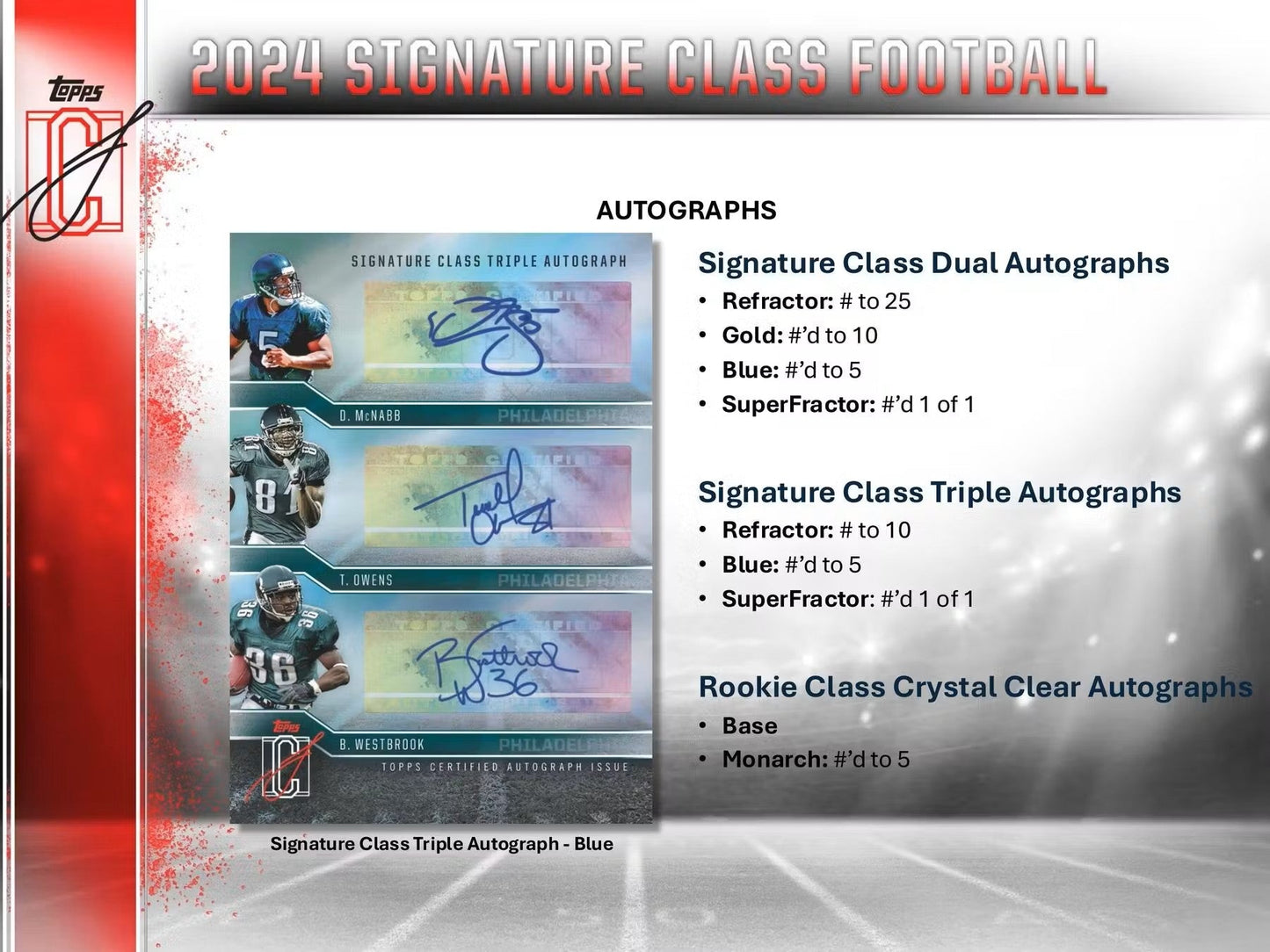 2024 Topps Signature Class Football Mega Box - Columbia Hobby - Sports Card Boxes - Toploaders - Card Savers