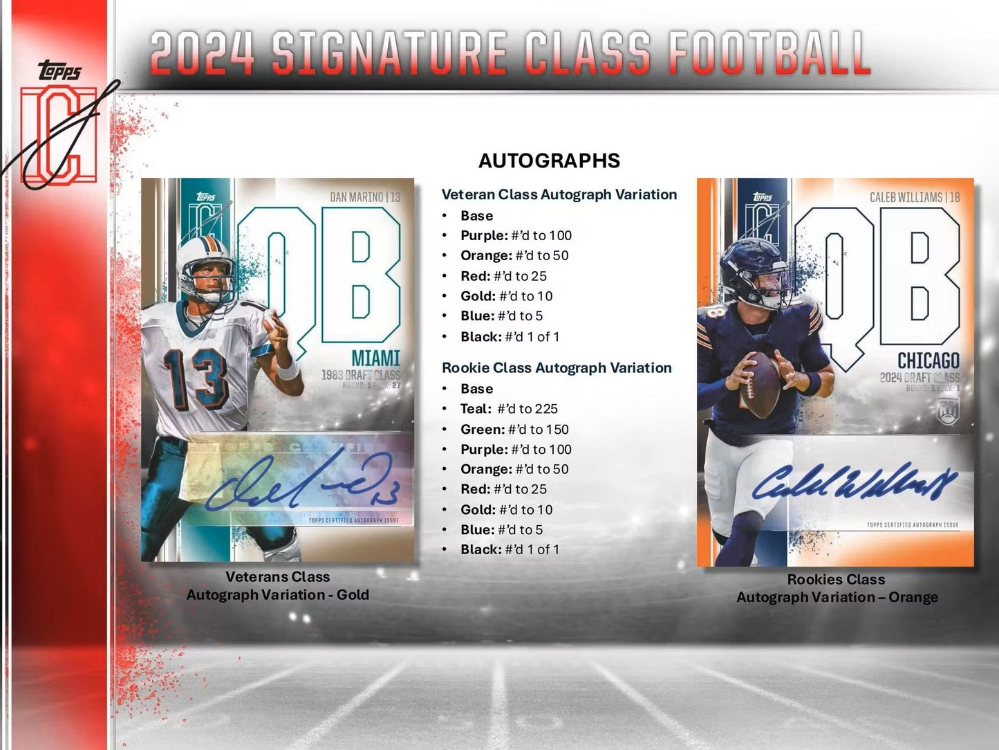 2024 Topps Signature Class Football Mega Box - Columbia Hobby - Sports Card Boxes - Toploaders - Card Savers