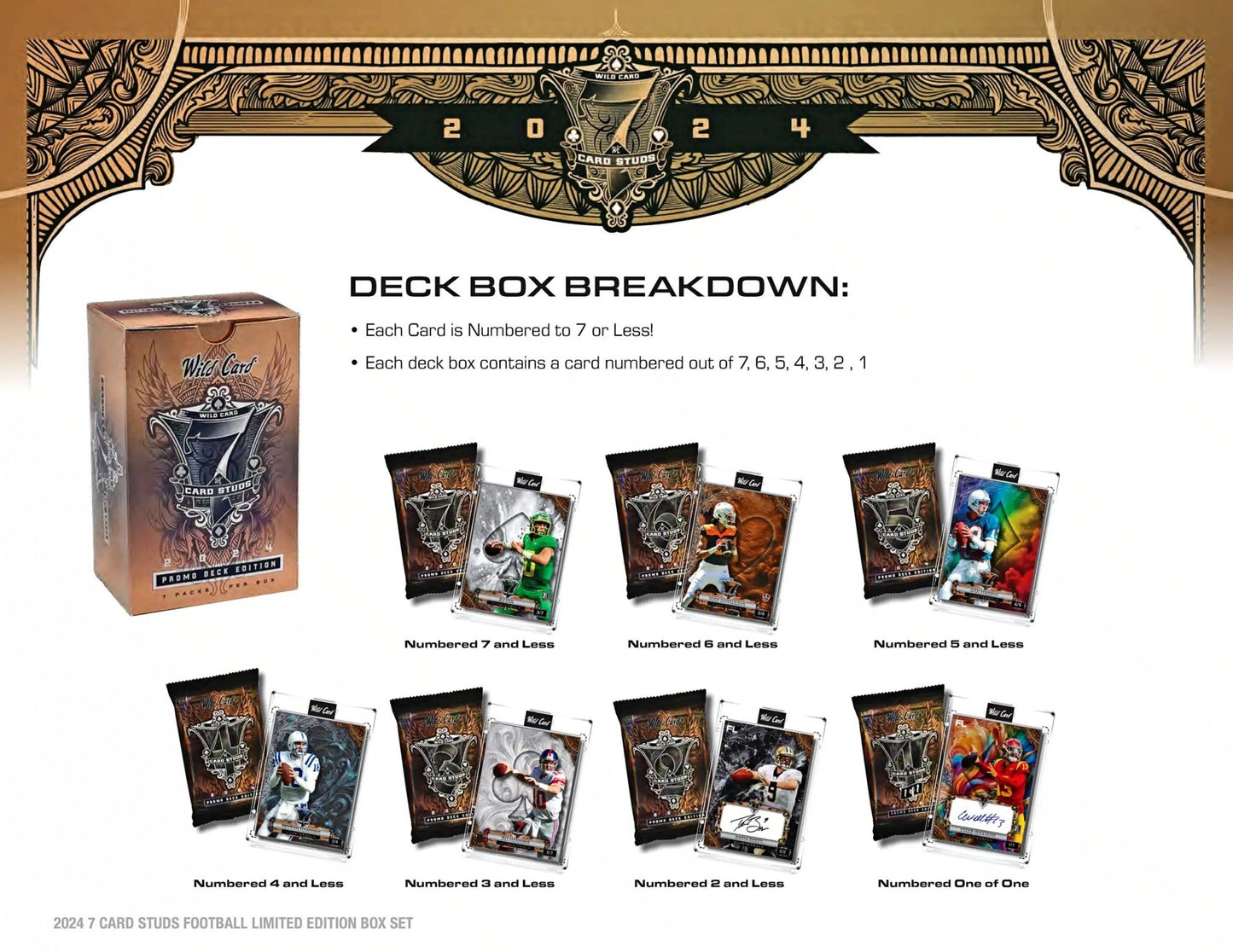 2024 Wild Card 7 Card Studs Metal All Quarterback Edition Football Hobby Box - Columbia Hobby - Sports Card Boxes - Toploaders - Card Savers