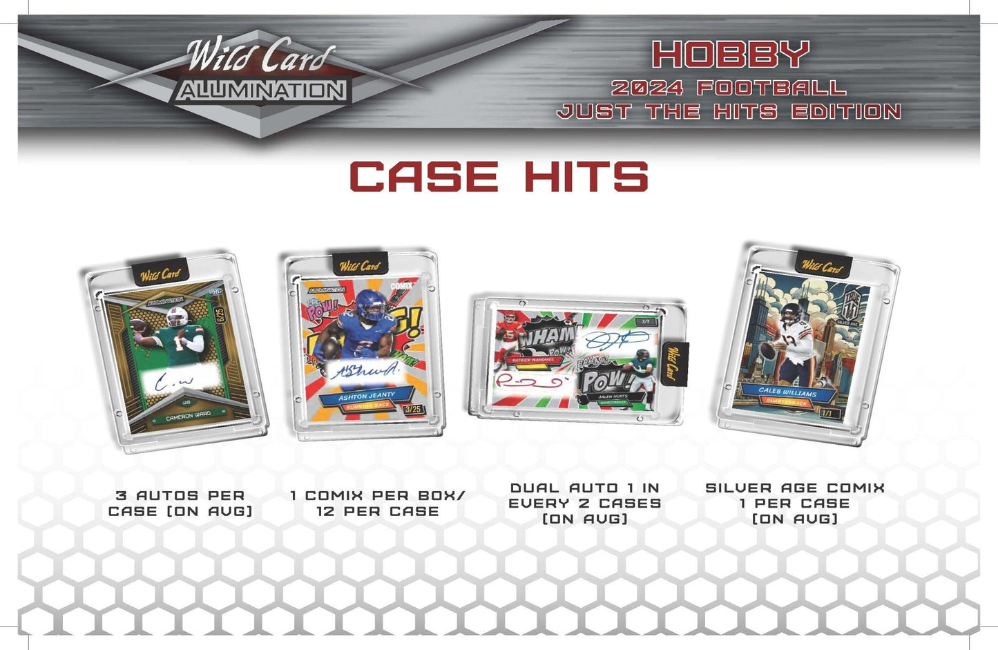 2024 Wild Card Alumination Just The Hits Edition Football Box - Columbia Hobby - Sports Card Boxes - Toploaders - Card Savers