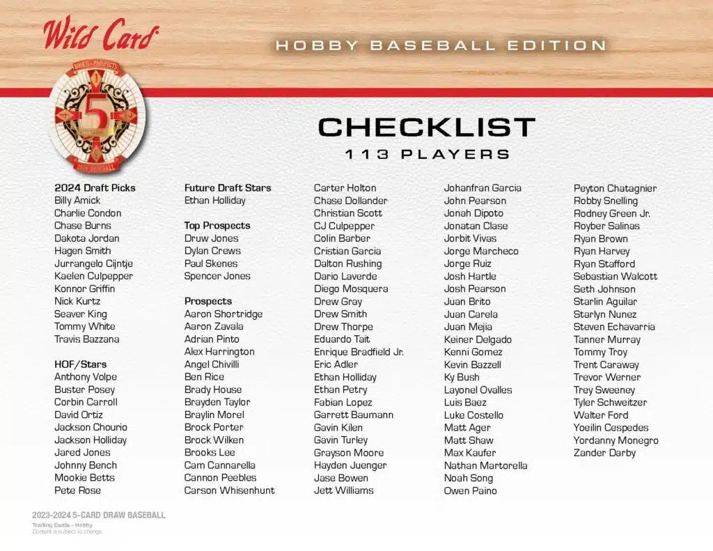 2024 Wild Card Five Card Draw Baseball Hobby Box - Columbia Hobby - Sports Card Boxes - Toploaders - Card Savers