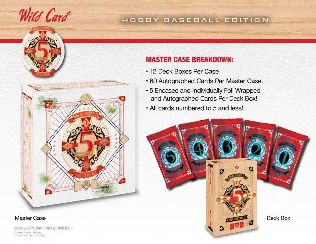 2024 Wild Card Five Card Draw Baseball Hobby Box - Columbia Hobby - Sports Card Boxes - Toploaders - Card Savers