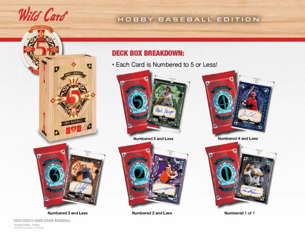2024 Wild Card Five Card Draw Baseball Hobby Box - Columbia Hobby - Sports Card Boxes - Toploaders - Card Savers