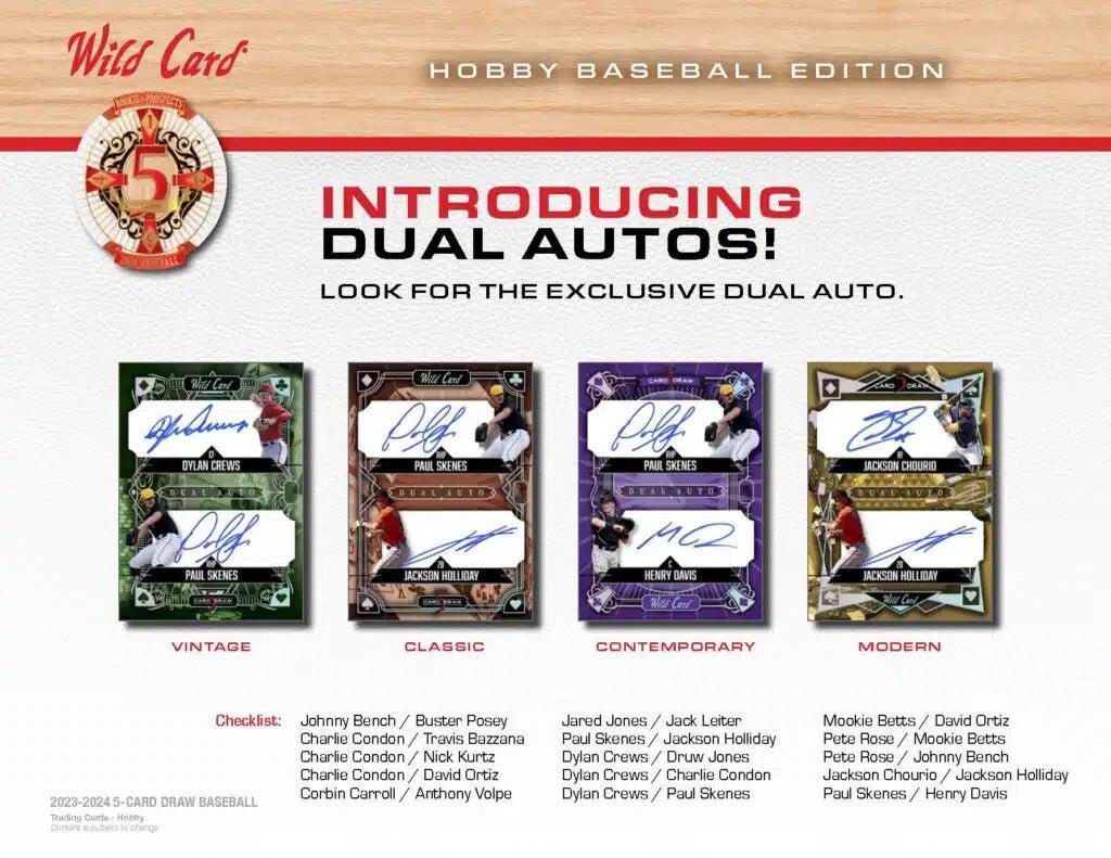 2024 Wild Card Five Card Draw Baseball Hobby Box - Columbia Hobby - Sports Card Boxes - Toploaders - Card Savers