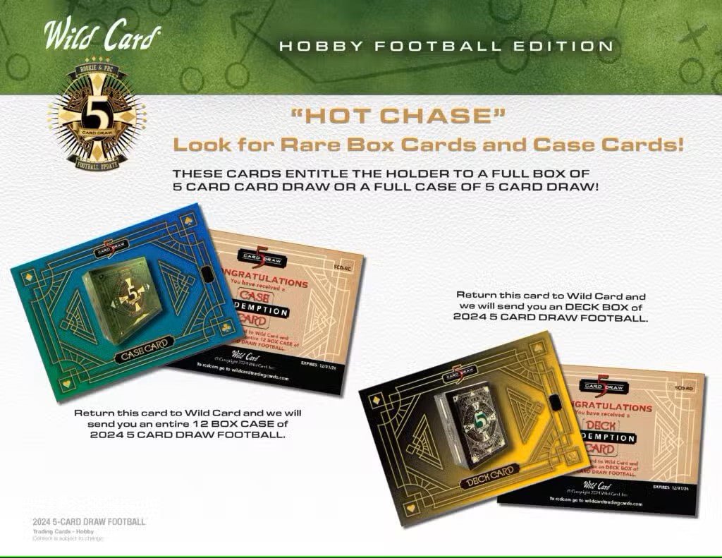 2024 Wild Card Five Card Draw Football Hobby Box - Columbia Hobby - Sports Card Boxes - Toploaders - Card Savers