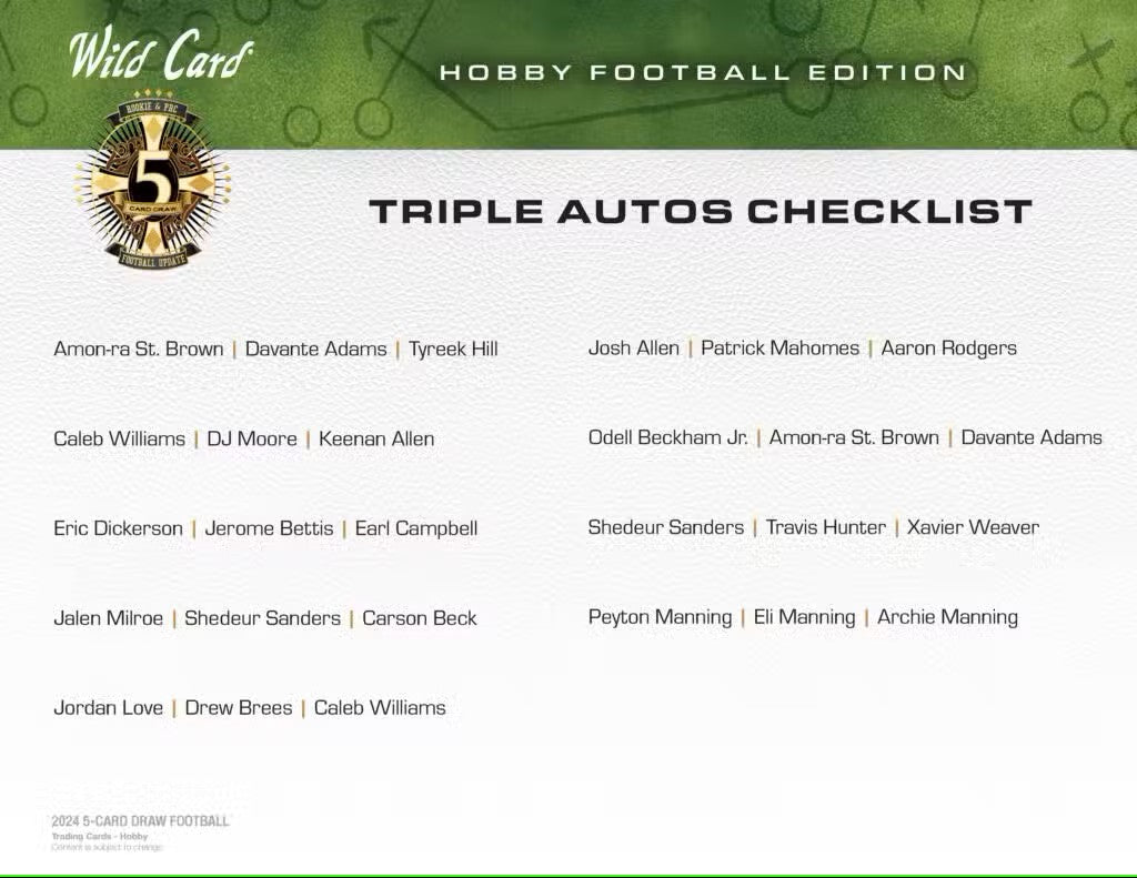 2024 Wild Card Five Card Draw Football Hobby Box - Columbia Hobby - Sports Card Boxes - Toploaders - Card Savers