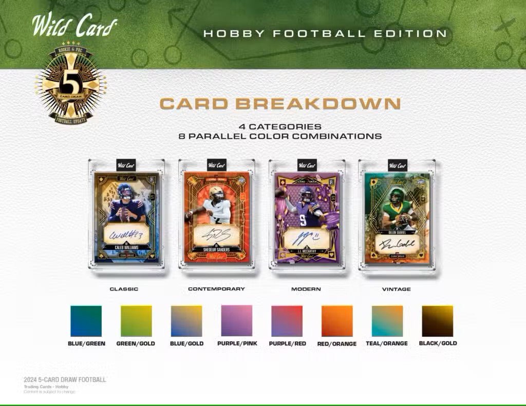 2024 Wild Card Five Card Draw Football Hobby Box - Columbia Hobby - Sports Card Boxes - Toploaders - Card Savers