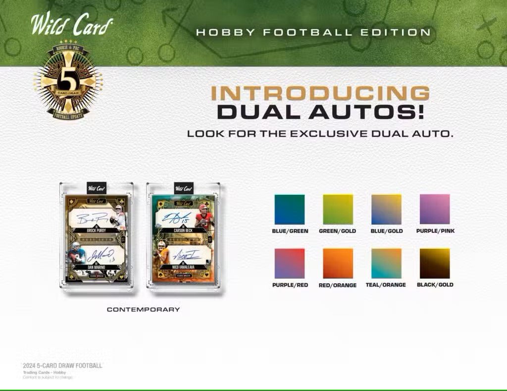 2024 Wild Card Five Card Draw Football Hobby Box - Columbia Hobby - Sports Card Boxes - Toploaders - Card Savers