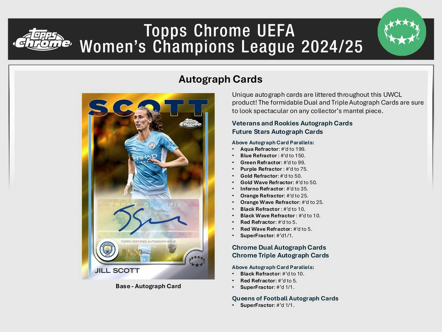 2024/25 Topps Chrome UEFA Women’s Champions League Blaster Box | Columbia Sports Cards - Columbia Hobby - Sports Card Boxes - Toploaders - Card Savers