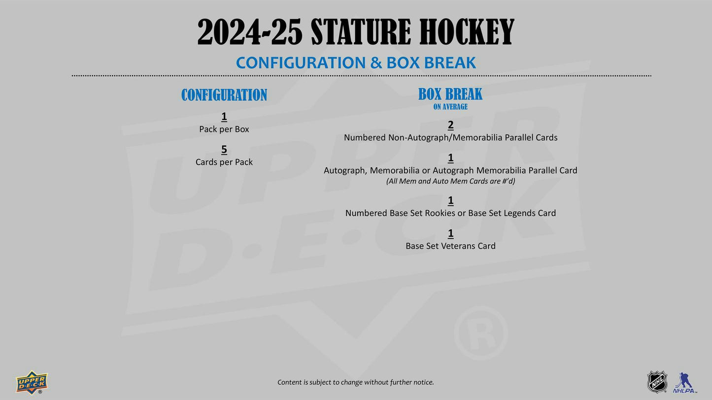 2024/25 Upper Deck Stature Hockey Hobby Box - Columbia Hobby - Sports Card Boxes - Toploaders - Card Savers