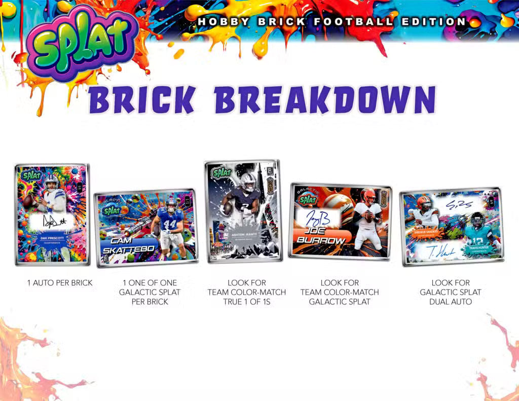 2025 Wild Card Splat Football Cards Breakers Brick Box | Columbia Sports Cards