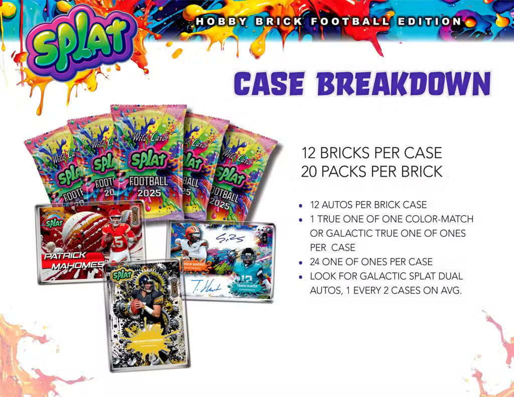 2025 Wild Card Splat Football Cards Breakers Brick Box | Columbia Sports Cards