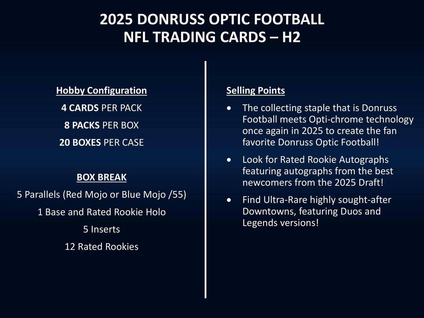 2025 Panini Donruss Optic Football H2 Box | Columbia Sports Cards - Columbia Hobby - Sports Card Boxes - Toploaders - Card Savers