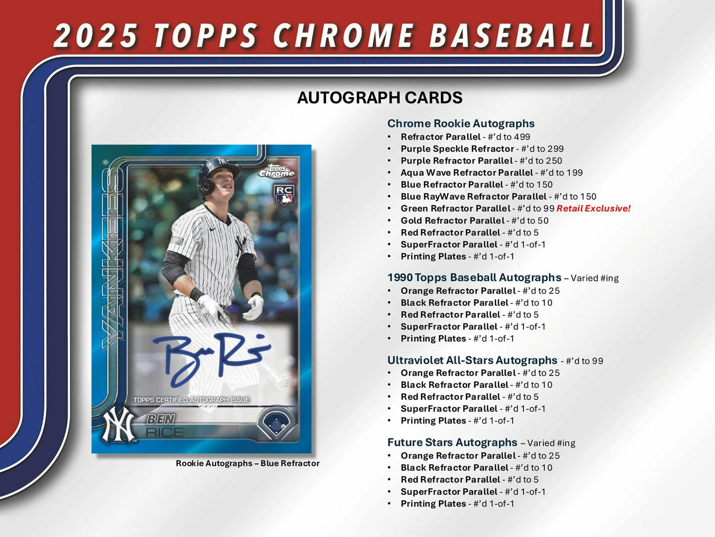 2025 Topps Chrome Baseball Mega Box | Columbia Sports Cards - Columbia Hobby - Sports Card Boxes - Toploaders - Card Savers