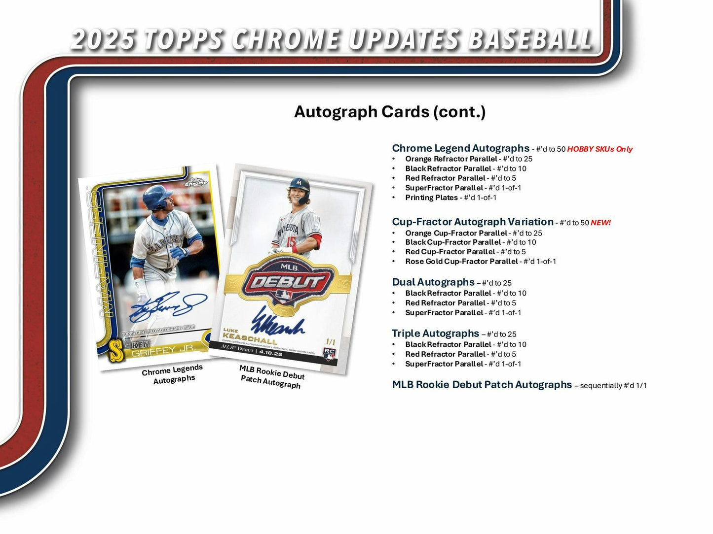 2025 Topps Chrome Update Series Baseball Hobby Box | Columbia Sports Cards - Columbia Hobby - Sports Card Boxes - Toploaders - Card Savers