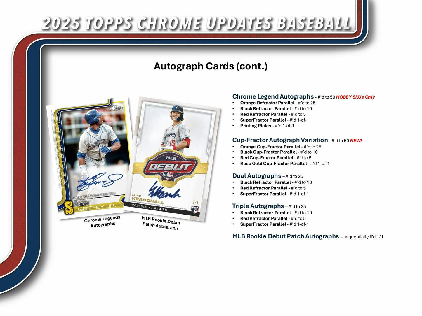 2025 Topps Chrome Update Series Baseball Hobby Jumbo Box - Columbia Hobby - Sports Card Boxes - Toploaders - Card Savers