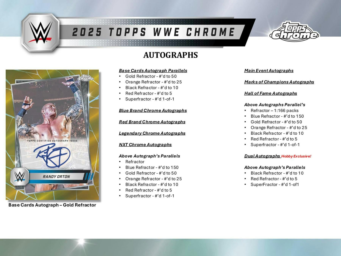 2025 Topps Chrome WWE Wrestling Hobby Box - Columbia Hobby - Sports Card Boxes - Toploaders - Card Savers
