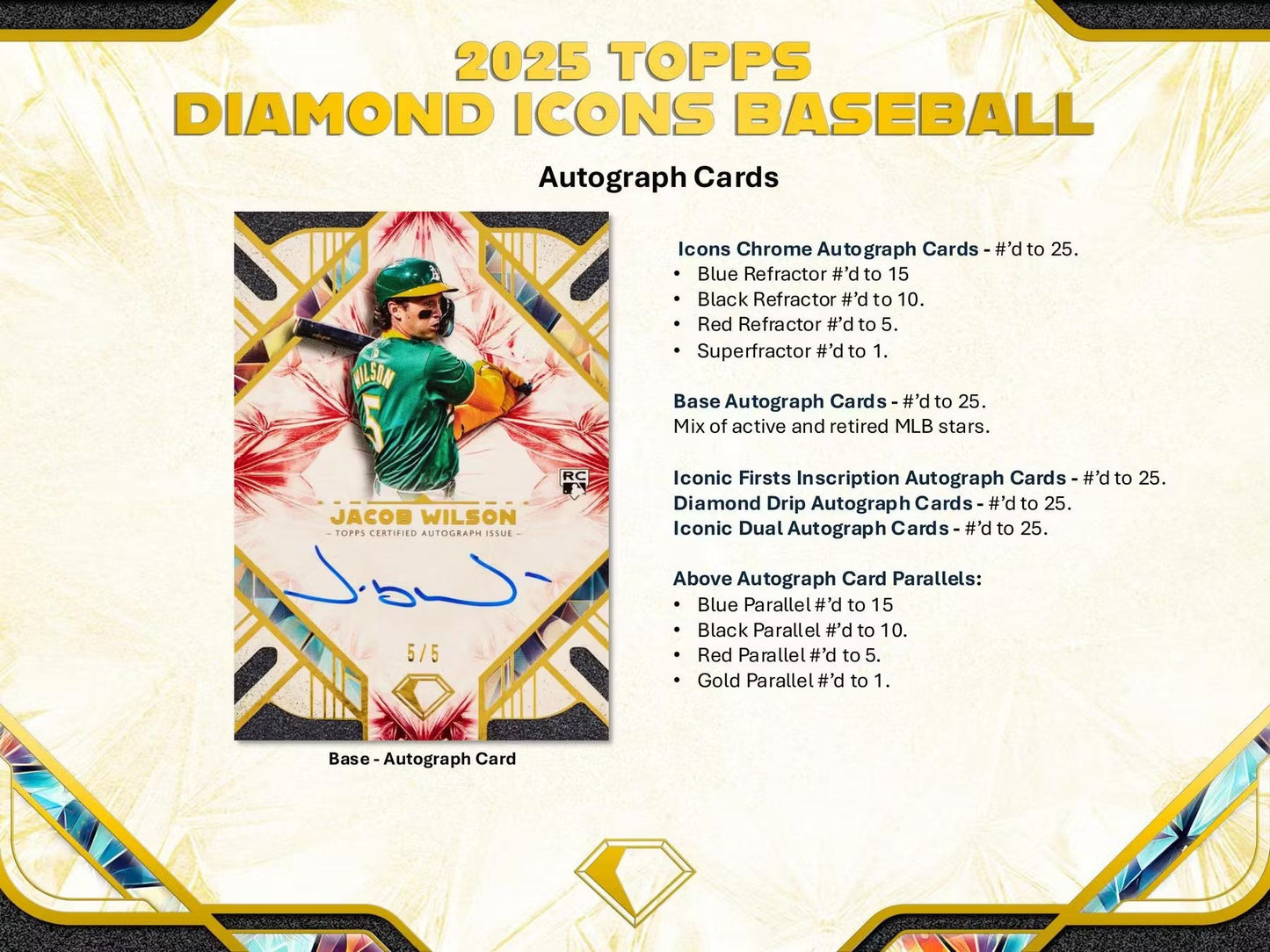2025 Topps Diamond Icons Baseball Hobby Box - Columbia Hobby - Sports Card Boxes - Toploaders - Card Savers