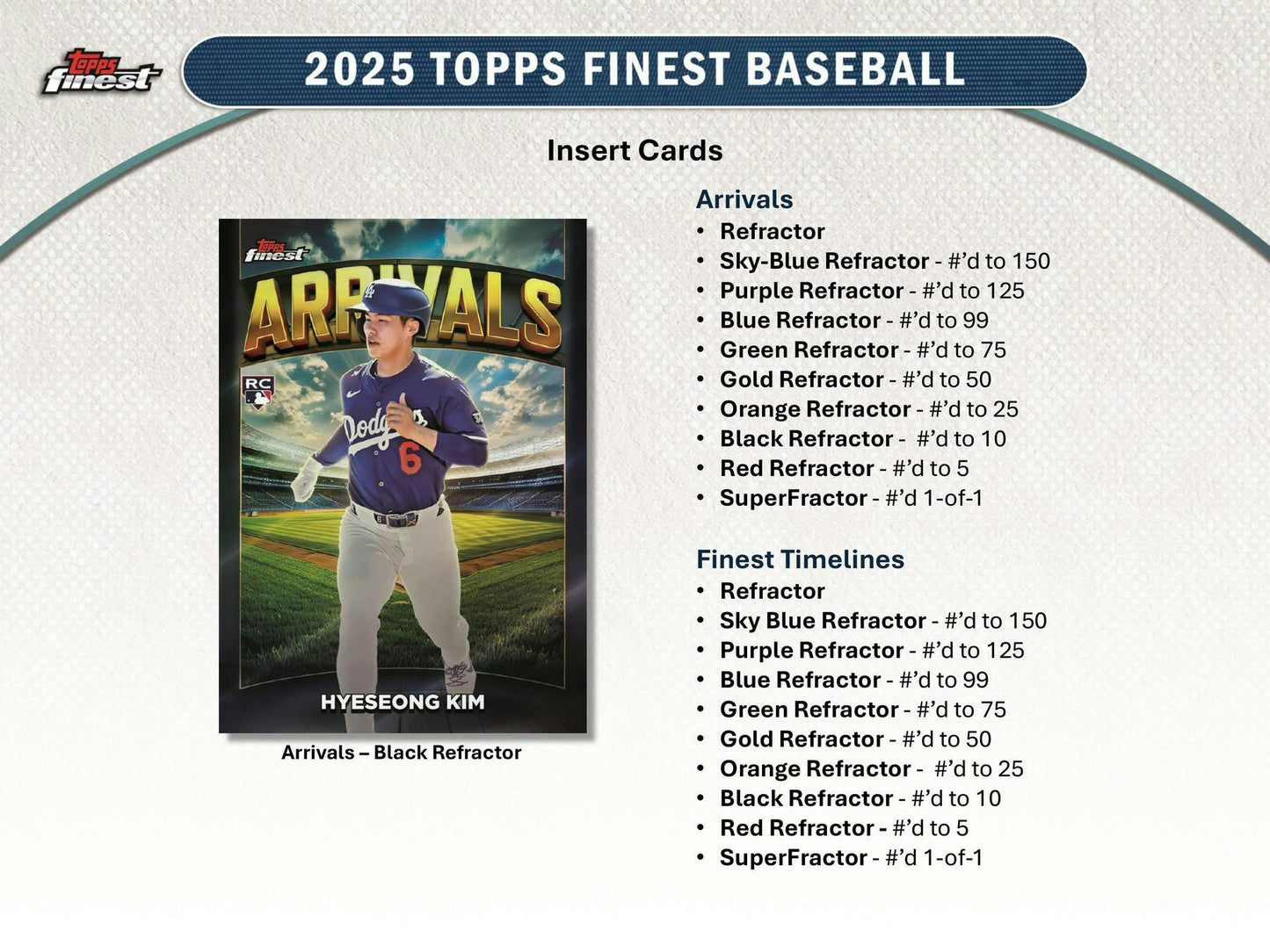 2025 Topps Finest Baseball Hobby Box | Columbia Sports Cards - Columbia Hobby - Sports Card Boxes - Toploaders - Card Savers